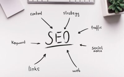 SEO Company in New Hampshire | CTRL Digital Marketing